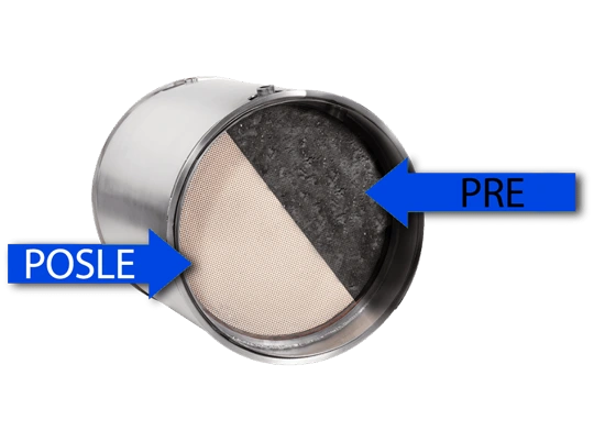Pranje DPF Pranje DPF